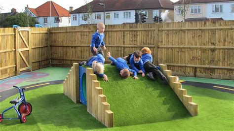 Promoting Risks Outdoors In The Playground Pentagon Play