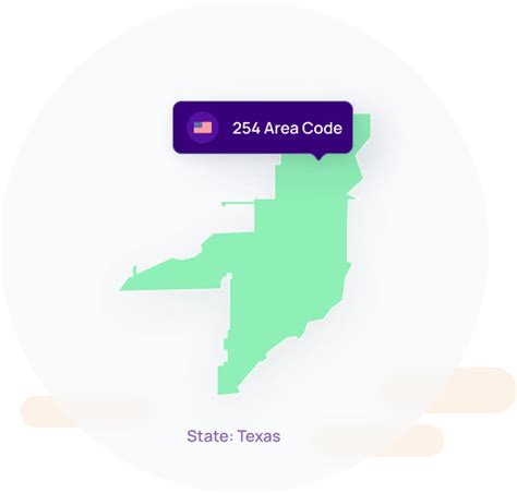 254 Area Code Location Time Zone Zip Code State Scams