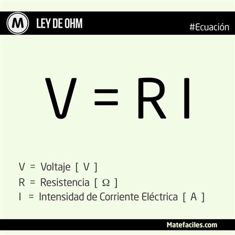 Un ampere ( 1 a ) se define como la corriente que produce una tensión de un volt. FisElectrodinámica — Matefaciles