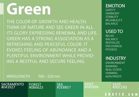 Although these are no longer commonly understood by populations that are increasingly divorced from their old rural traditions, some survive. Color Meaning and Psychology - graf1x.com