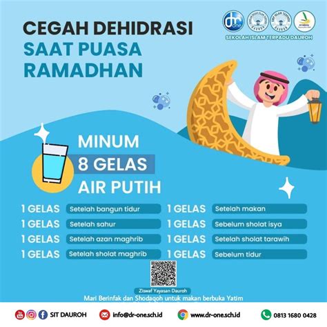 Cegah Dehidrasi Saat Puasa Ramadhan Atmago