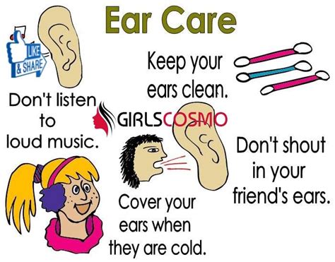 Healthtips For Ear Care