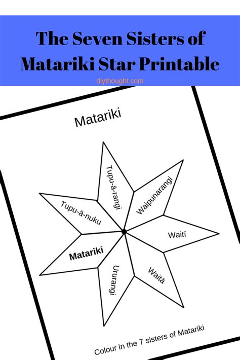 The Seven 9 Sisters Of Matariki Star Printable Star Facts