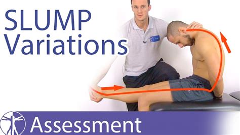Proximal And Distal Initiation Of The Slump Test Youtube