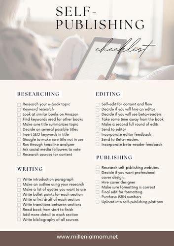 Self Publishing Checklist Milenial Mom