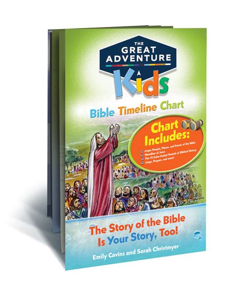 Great Adventure Kids Bible Timeline Chart In 2021 Bible Timeline