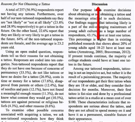 Great tips for write research papers but my teachers show very strictness in research paper writing. Qualitative research paper discussion section