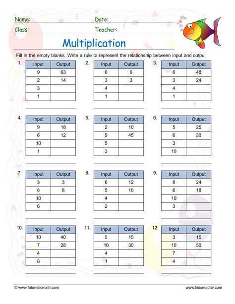 Keyboards, disk drives, mouse, monitors, printers, network. Multiplication Worksheets | Fraction multiplication and ...