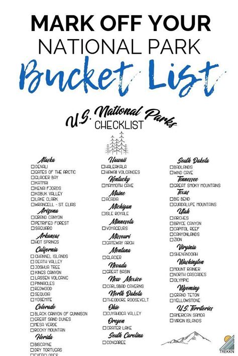 The National Park Bucket List Is Shown