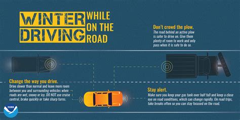 Winter Driving Tips Public Services