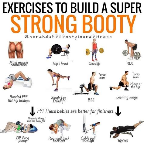 Pin By Jillian Shearer On Fitness Crossfit Workout Routine Exercise Home Exercise Routines