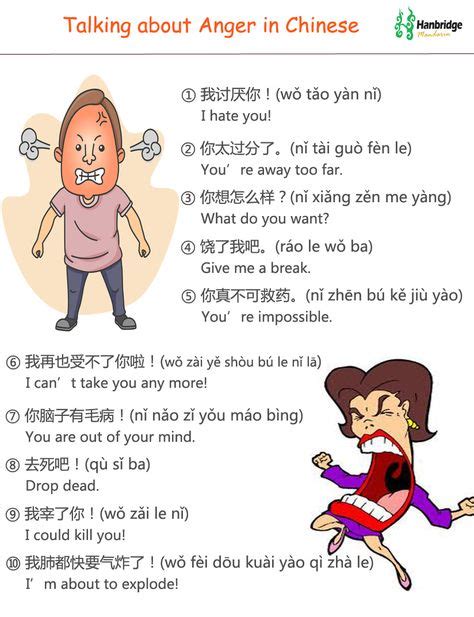 9 Chinese Dialogue Ideas Mandarin Lessons Basic Chinese Learn Mandarin