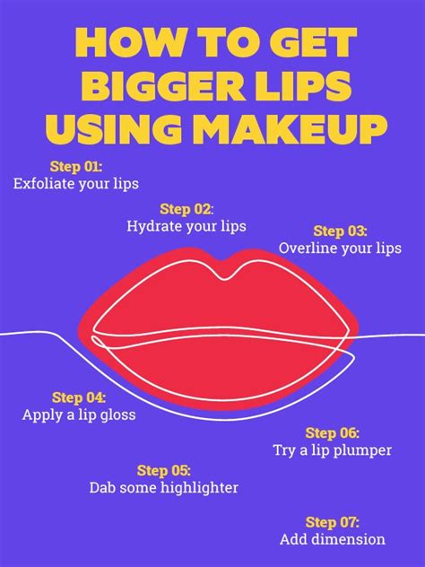 How To Make Your Lips Look Bigger Naturally Without Makeup
