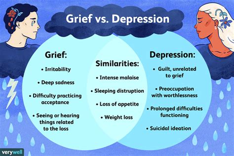 Grief Vs Depression Which Is It