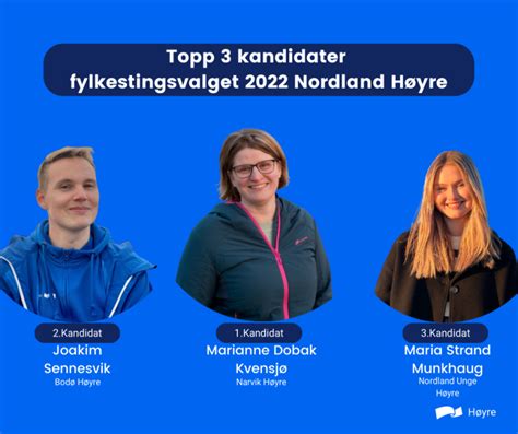 Nordland Høyre Har Nominert Kandidater Til Fylkestingsvalget 2023 Nordland Høyre