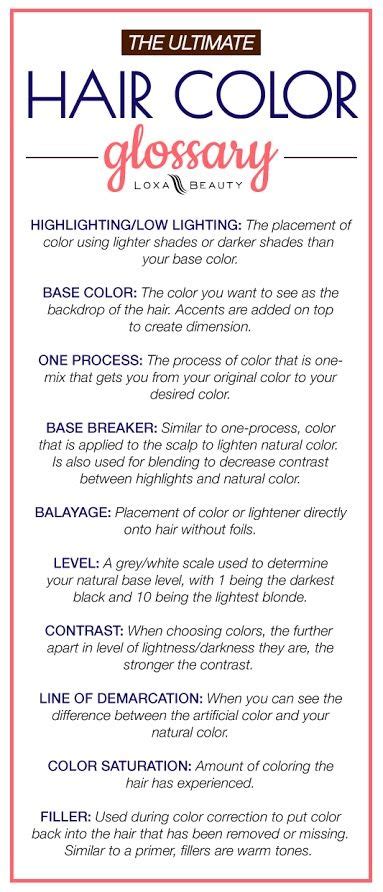 Hair Color Glossary Terms You Need To Know The Layer Hair Color