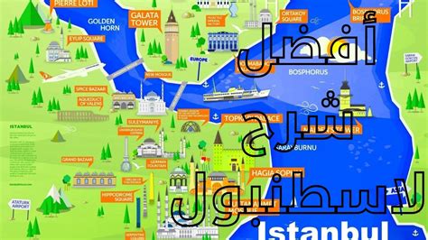 خريطة اسطنبول مع شرح توضيحي لطريقة الذهاب الى تقسيم وفاتح من منطقة