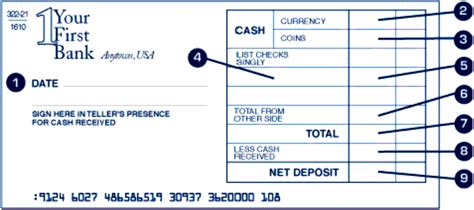 How to fill out a check for deposit. How to write a check and deposit slip