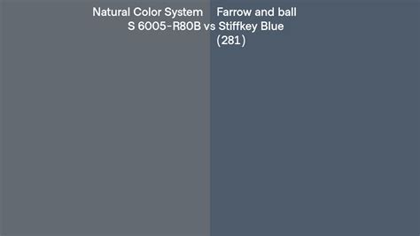 Natural Color System S 6005 R80b Vs Farrow And Ball Stiffkey Blue 281