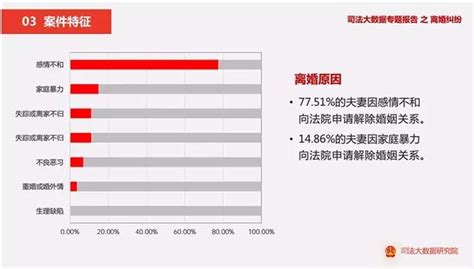 她年薪百萬被家暴10年，但還有比這更可怕的 每日頭條