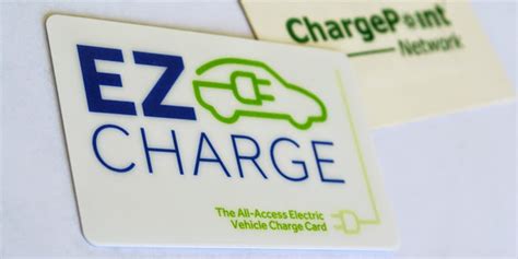 The Jungle Of Charge Cards Types Cars