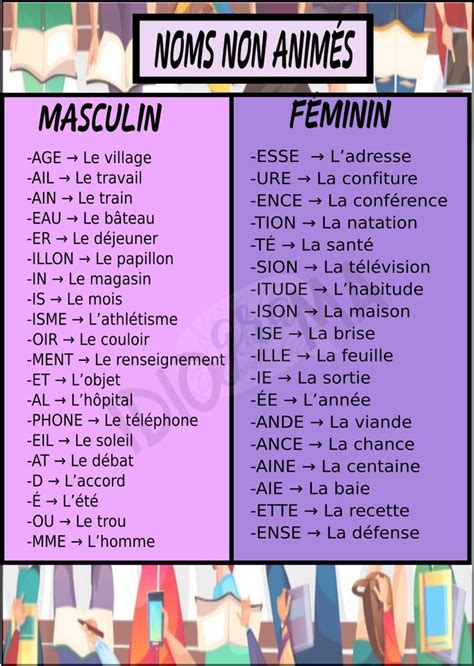 Sustantivos | Enseñanza de francés, French expressions, Aprender francés