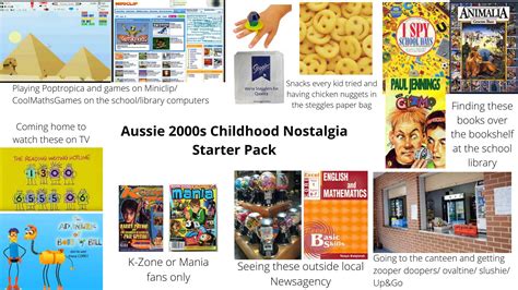 Aussie 2000s Childhood Nostalgia Starter Pack Starterpacks