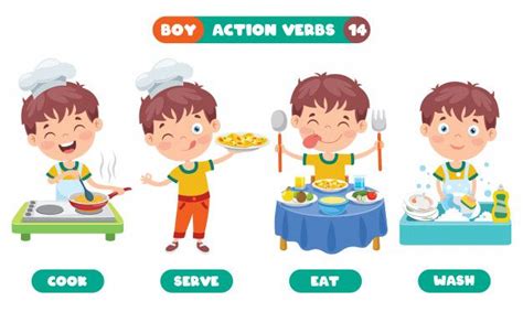 Action Verbs For Children Education Verbos de acción Educacion