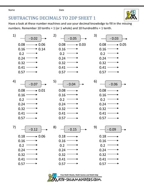 Subtracting Decimals Worksheet Math Aids
