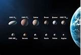 Solar Systems Of The Universe Photos