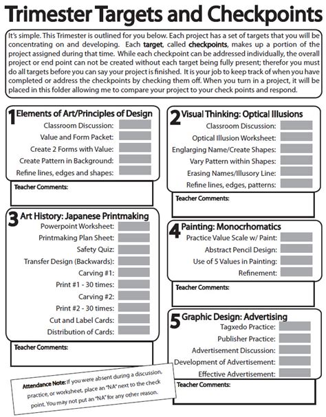 The smARTteacher Resource: Student "Target" Checklist