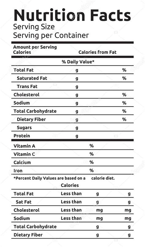 Tabla Informacion Nutricional Alimentos Seo Positivo