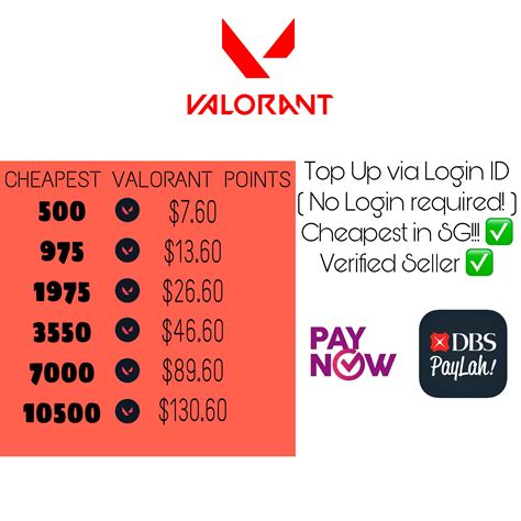 Cheapest valorant points in sg!, video gaming, gaming accessories, game