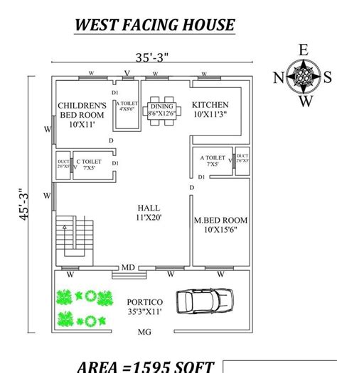 Vastu For West Facing House A Planning Solution For 21st Century The