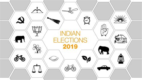 Infographic On Indian Elections 2019 Everything You Need To Know About