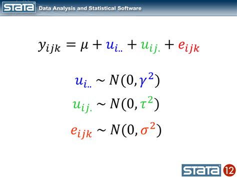 The Stata Blog Multilevel Linear Models In Stata Part 1 Components