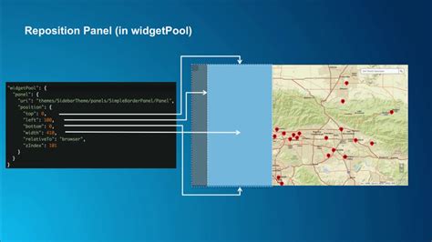 Drag & drop web objects without writing code! ArcGIS Web AppBuilder: Creating New Themes - YouTube