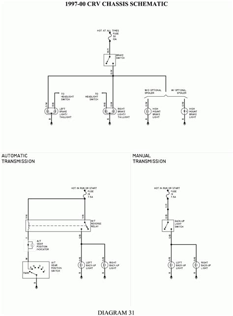 Brake Light Wiring Diagram