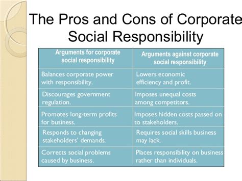 Advantages And Disadvantages Of Corporate Social Responsibility Pdf