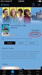 Images of Renting Movies On Itunes How Long