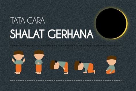 Membaca doa iftitah, kemudian membaca surat al fatihah dilanjutkan membaca surat yang lain sambil dijaharkan (dikeraskan suaranya. CARA SOLAT SUNAT GERHANA BULAN (KHUSUF) (With images ...