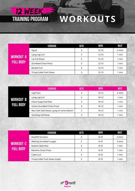 This weekly workout schedule is for 2 consecutive weeks. 12 Week Gym Workout Plan for Women - Fit Affinity