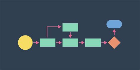 How To Create Workflows For Time Management Clockwise