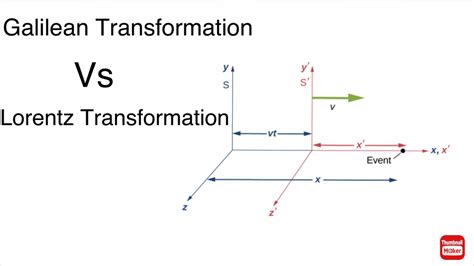 Galilean Transformation Vs Lorentz Transformation Youtube