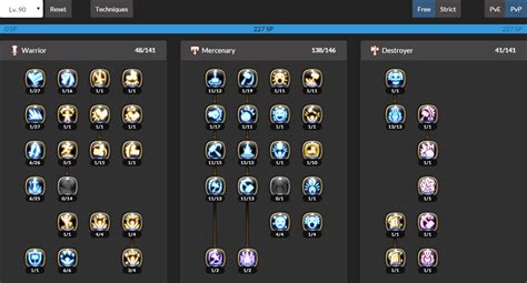 Guide And Skill Build Destroyer Level 90 Dragon Nest Nightraid