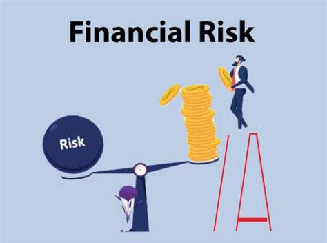 10 Best Financial Risk Management Software For Business