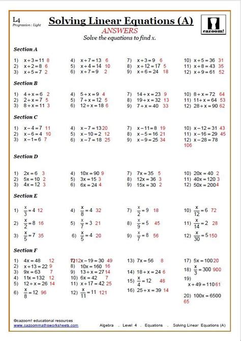 Printable Algebra 1 Worksheets With Answers