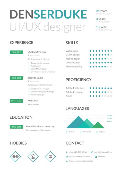 Free Ui And Ux Designer Professional Resume Template In Psd Good Resume