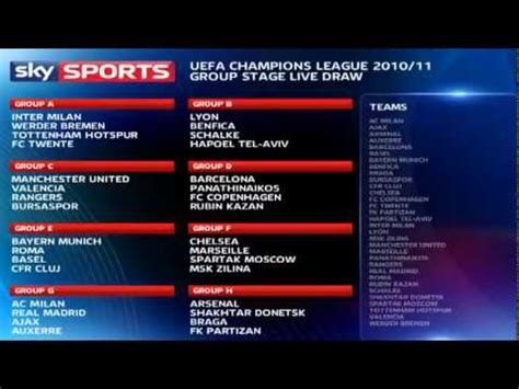 The draw ceremony is being held. UEFA Champions League 2010/2011 Group Stage Draw (26-08-10 ...