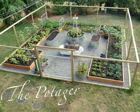 Why start a vegetable garden? Pin by Milayanna`s Do It Yourself Lis on Gardening ideas | Fenced vegetable garden, Vegetable ...